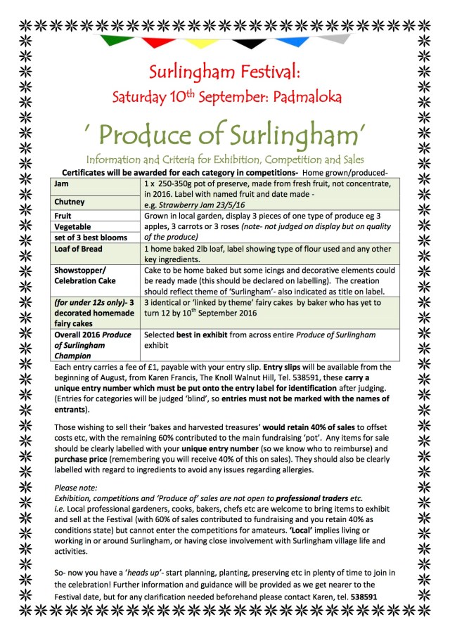 Criteria for  Produce of  Surlingham