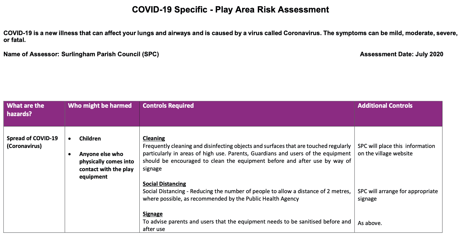 Play Park Risk Assessment | Surlingham